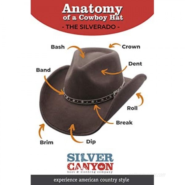 Shapeable Outback Cowboy Western Wool Hat Silver Canyon