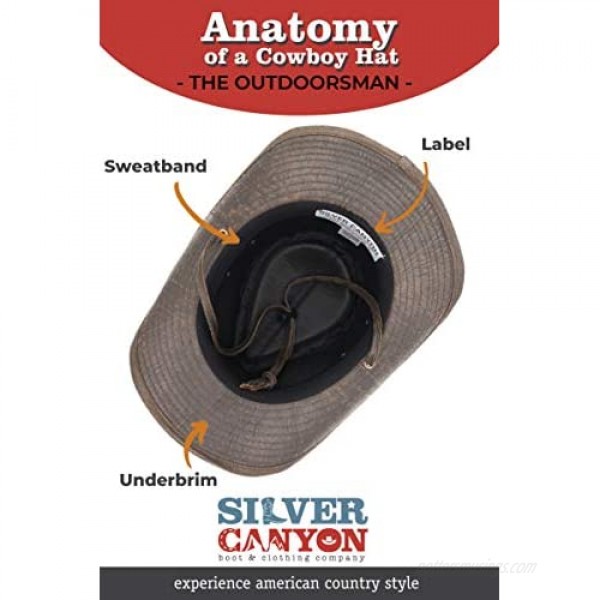 Weathered Outback Outdoorsmen Shapeable Hat Silver Canyon Brown